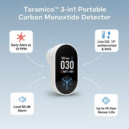 Taramico™ Portable 3 in 1 Carbon Monoxide Detector