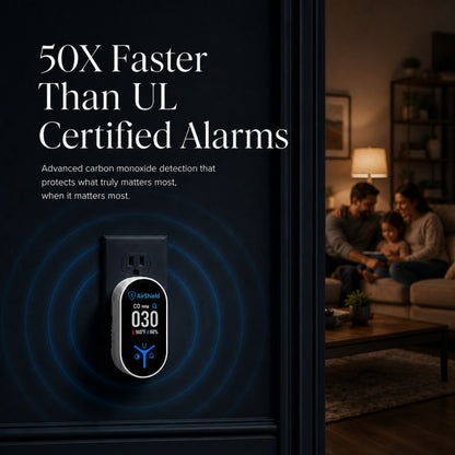 Taramico™ CO Detector