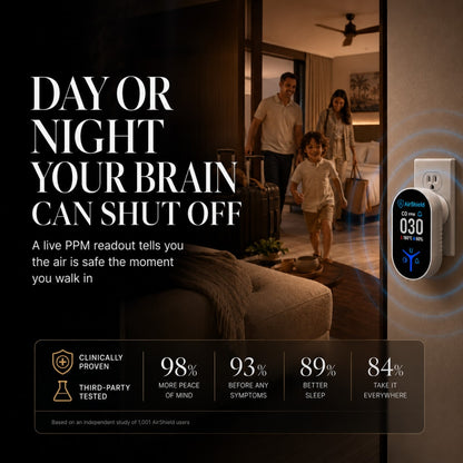 Taramico™ CO Detector